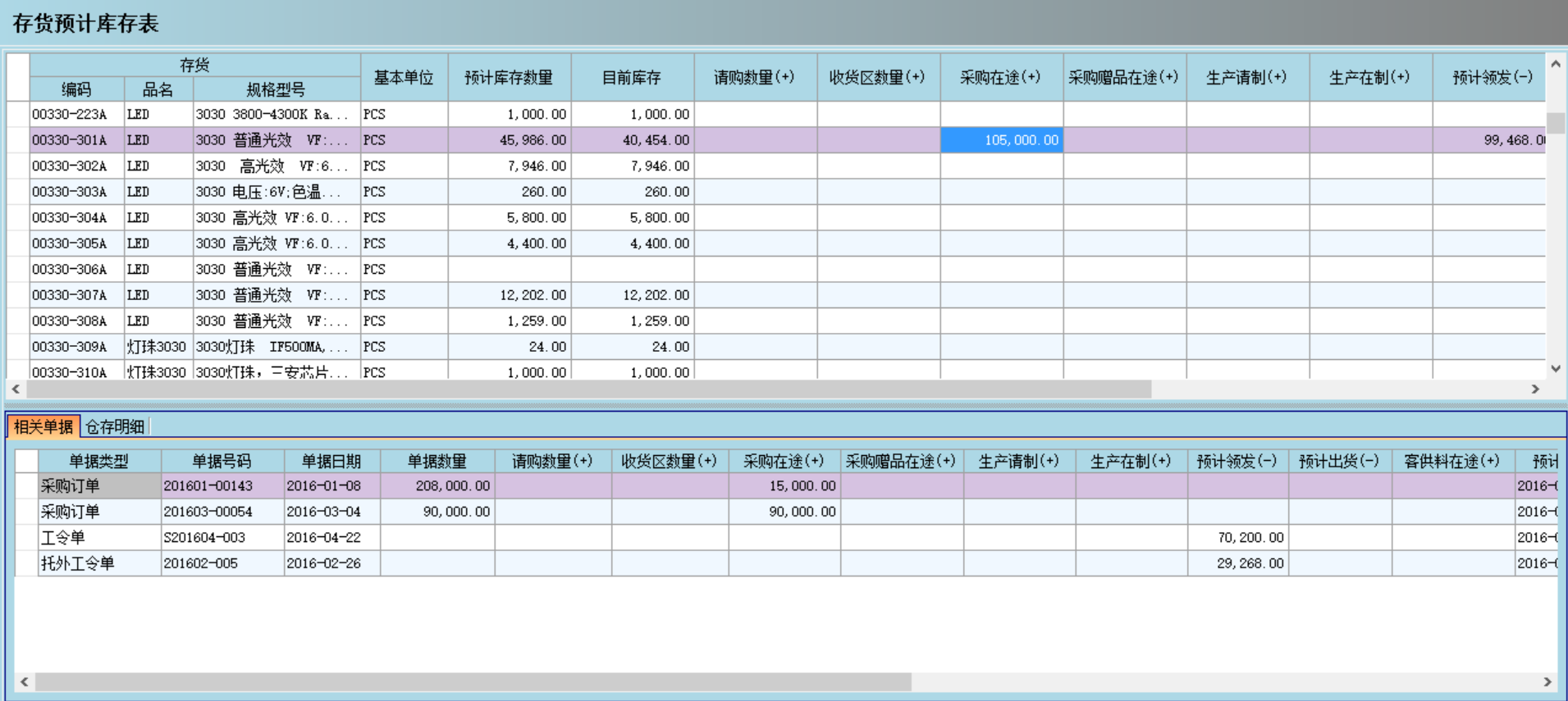 ERPFH体育（国际）官方网站-FH SPORTS
是否能帮助企业实现零库存?