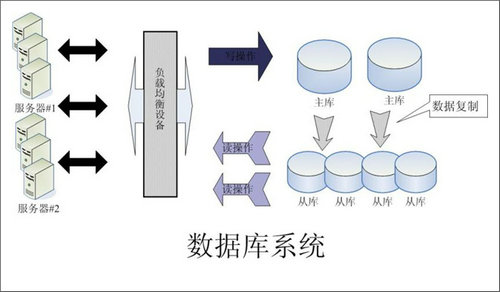 怎样的ErpFH体育(国际)官方网站-FH SPORTS
可以提升企业的创新力与竞争力?