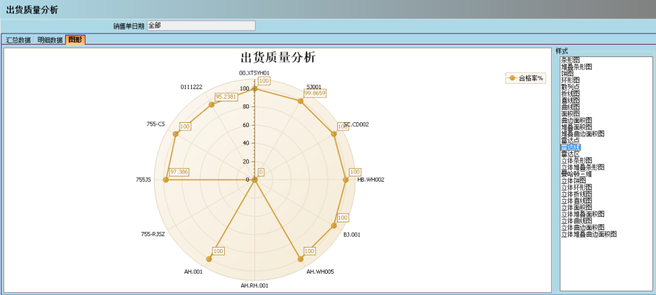 FH体育(国际)官方网站-FH SPORTS介绍ERP管理FH体育(国际)官方网站-FH SPORTS
的益处及其作用