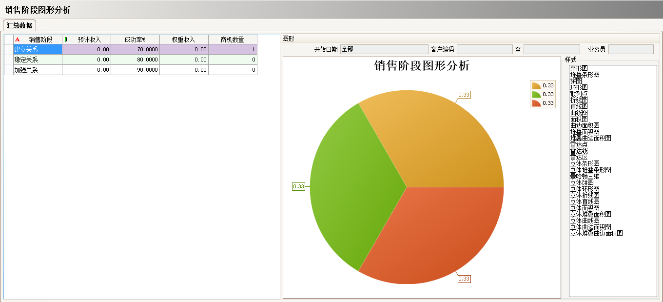 工厂上完ERPFH体育（国际）官方网站-FH SPORTS
还需做什么