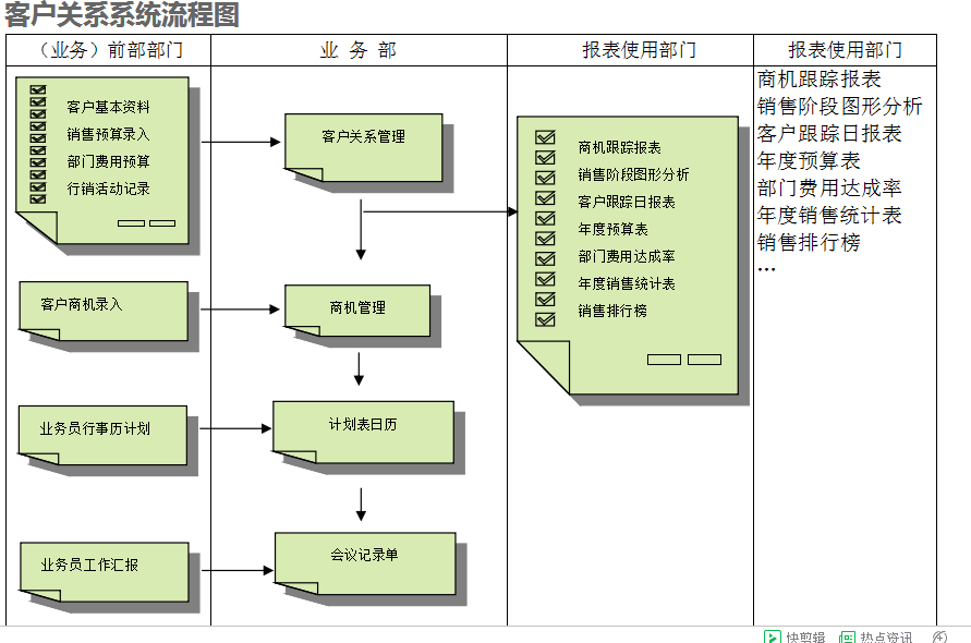 　ERPFH体育（国际）官方网站-FH SPORTS
的具体操作步骤是怎样的
