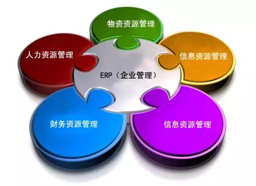 ERPFH体育（国际）官方网站-FH SPORTS
是所有行业都适用吗?