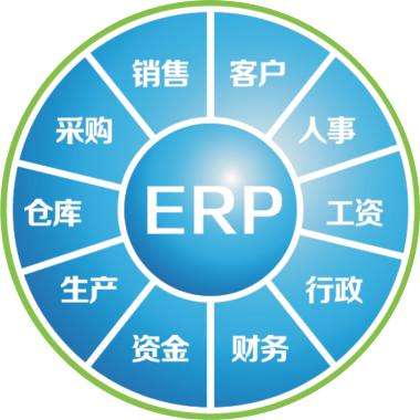 一套erp企业管理FH体育（国际）官方网站-FH SPORTS
要多少钱?