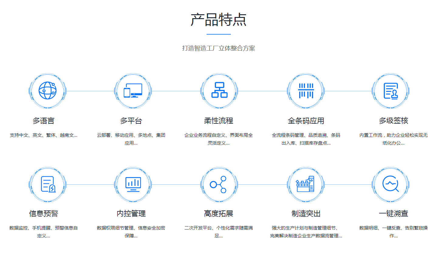 如何有效改善企业erp管理FH体育（国际）官方网站-FH SPORTS
?