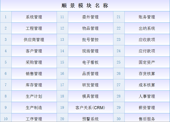 ERPFH体育（国际）官方网站-FH SPORTS
是什么意思？