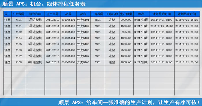 ERPFH体育（国际）官方网站-FH SPORTS
执行的过程中会遇到什么问题?