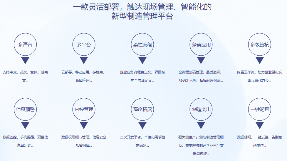 FH体育（国际）官方网站-FH SPORTSS9 ERPFH体育（国际）官方网站-FH SPORTS

